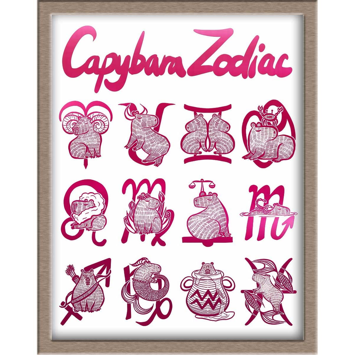 All the Capybara Zodiac Signs Foiled Print (Vertical with Title) Posters, Prints, & Visual Artwork JoyousJoyfulJoyness 